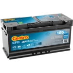 CENTRA EFB